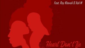 Afrikan Roots ft Roy Khavali & Xoli M – Heart Don’t Lie (Club Edit)